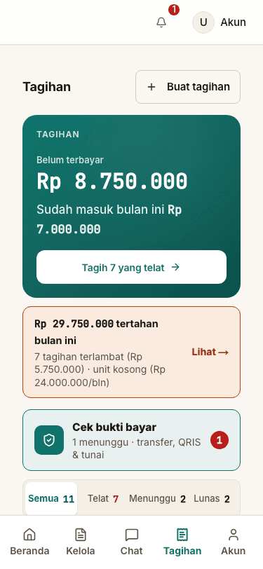 Simulasi tampilan Sevano: daftar tagihan bulan berjalan beserta nominal yang belum terbayar